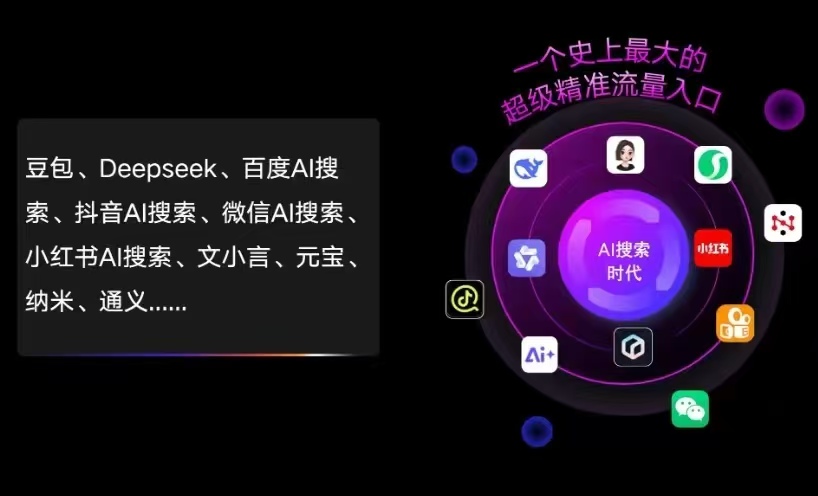定边县AI智能推广新玩法，抢占搜索时代免费精准客源