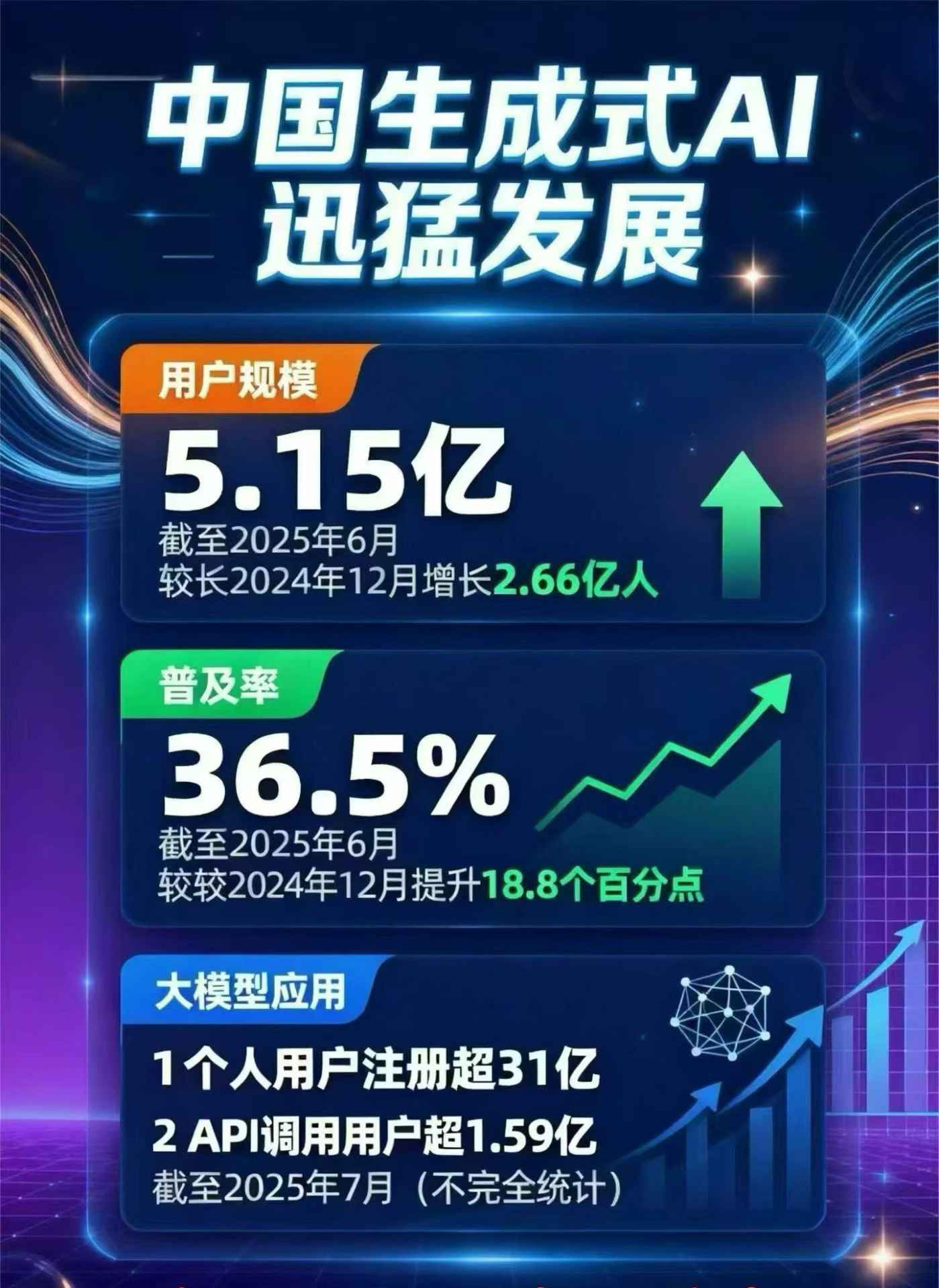 定边县豆包GEO优化是什么？内容创作核心逻辑解析