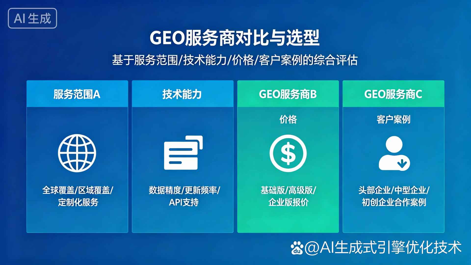 定边县GEO优化服务商该如何选择？聊聊生成式引擎优化行业现状