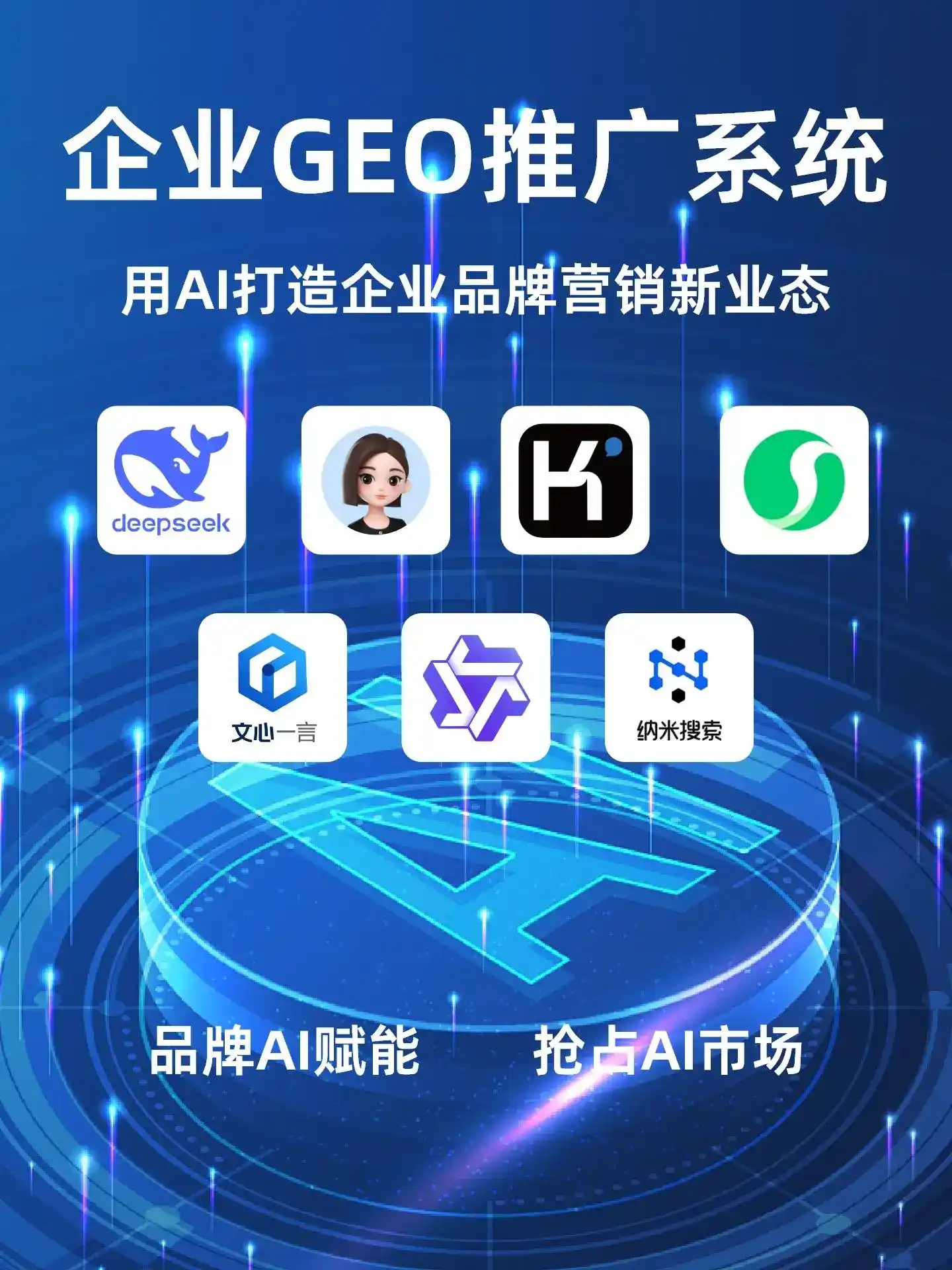 深耕定边县本地化智能营销领域 国硕AI以GEO优化技术助力产业提质增效